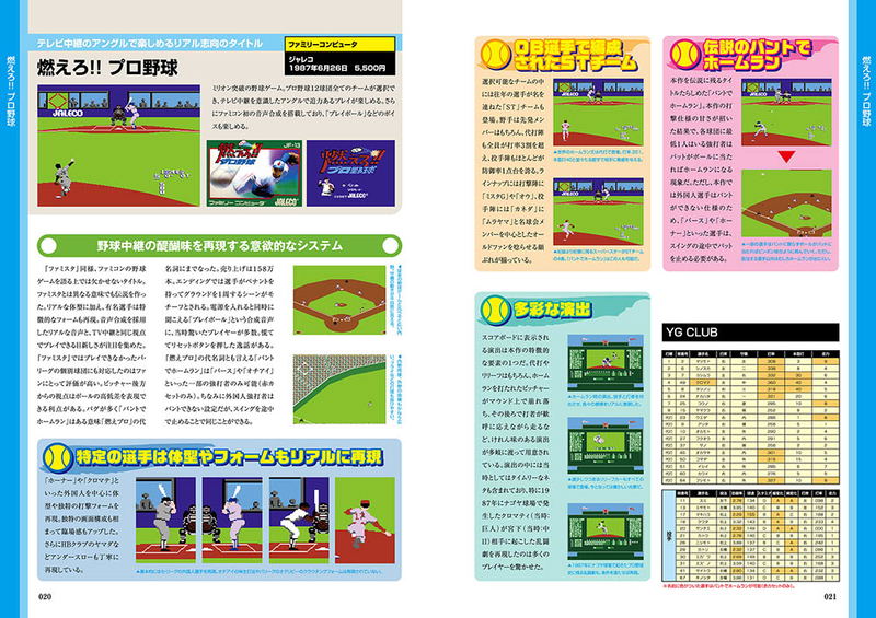 Nostalgic TV Baseball Game Encyclopedia image 4