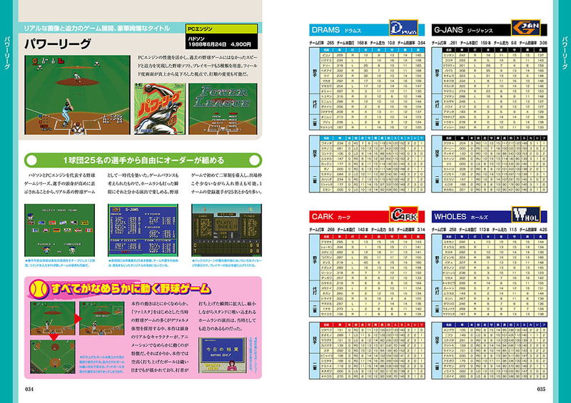 Nostalgic TV Baseball Game Encyclopedia image 5