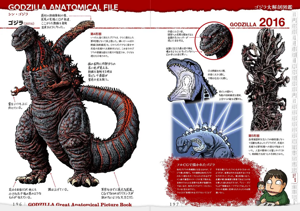 Godzilla Great Anatomical Picture Book Shinji Nishikawa Unravels 