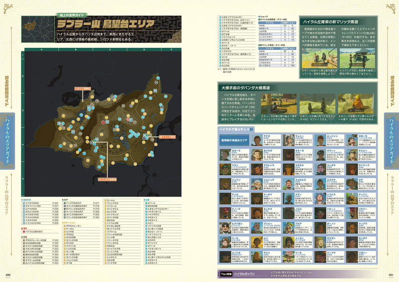 The Legend Of Zelda: Tears Of The Kingdom The Complete Guide image 3