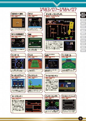 A Complete Guide To Our Beloved Famicom Software