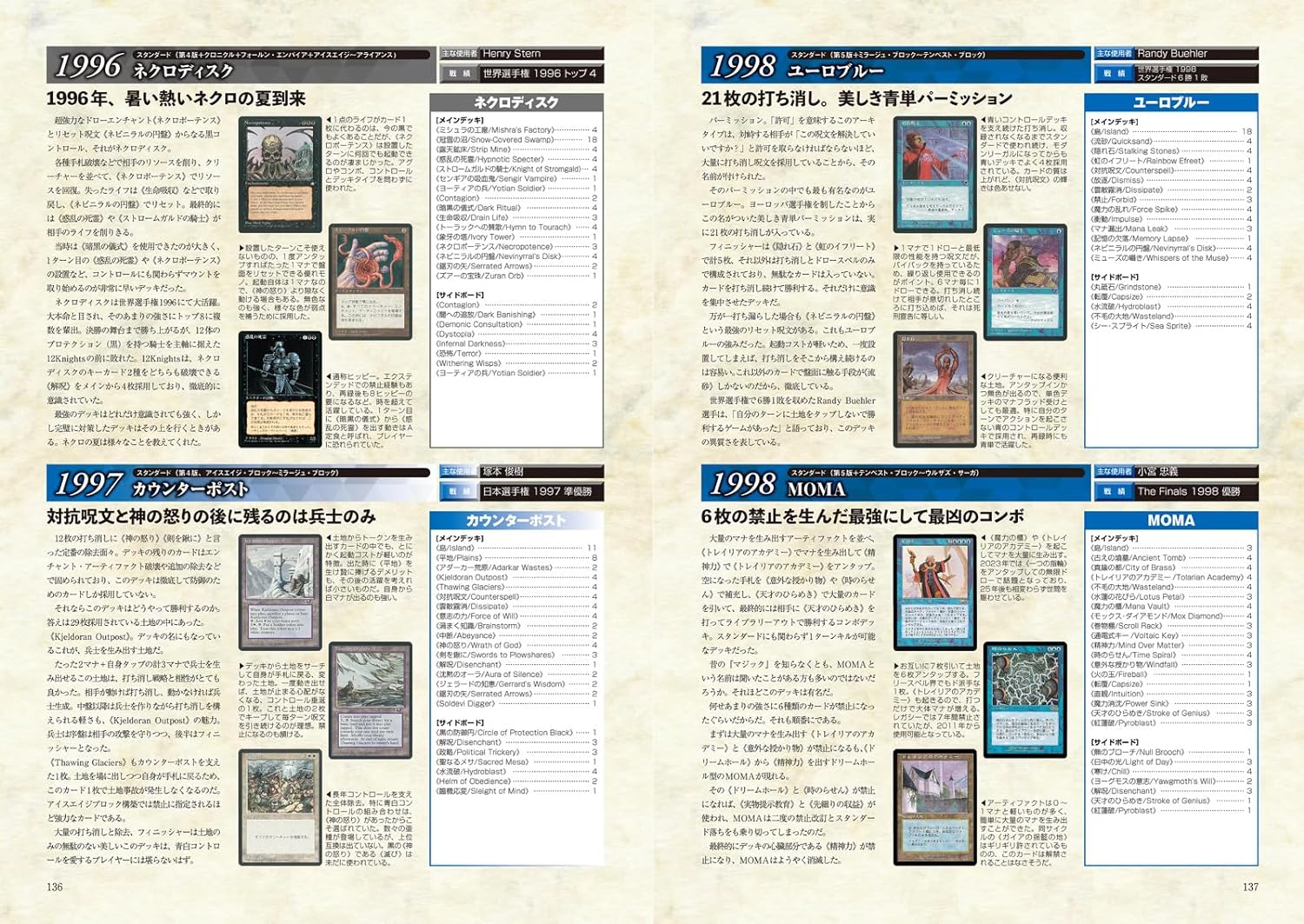 Magic: The Gathering 30th Anniversary Book