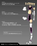 Megami Device 1/1 Scale Plastic Model Kit: Buster Doll Gunner thumbnail 11