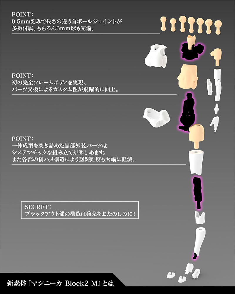 Megami Device 1/1 Scale Plastic Model Kit: Buster Doll Gunner image 11