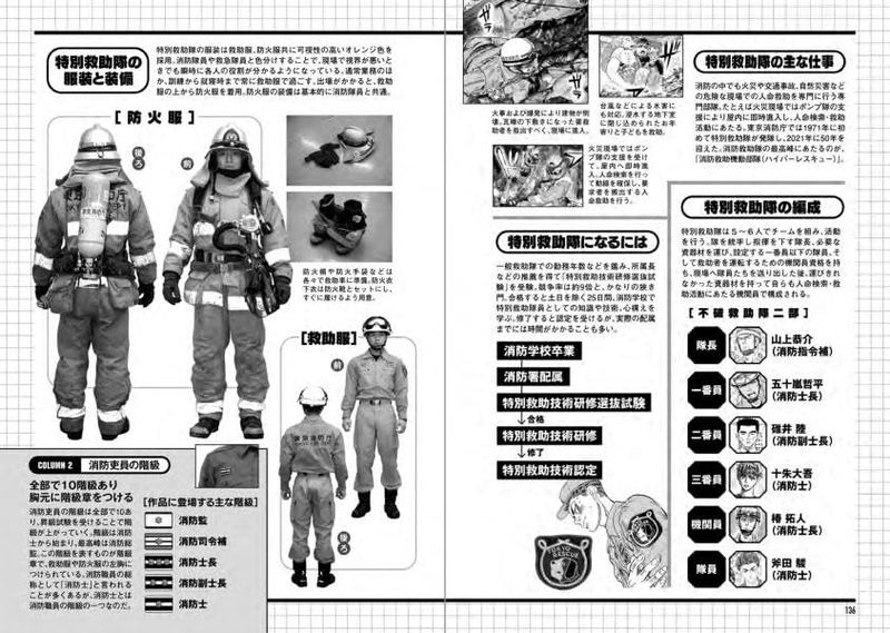 Firefighter Daigo: Rescuer In Orange Official Guidebook image 8