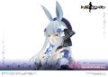 Prisma Wing Girls' Frontline 1/7 Scale Pre-Painted Figure: 416 Primrose Flavored Foil Candy Ver. thumbnail 17