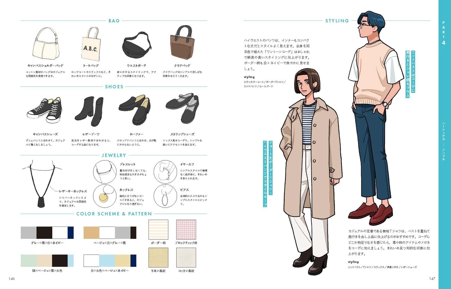 Modern Fashion Encyclopedia For Illustrators