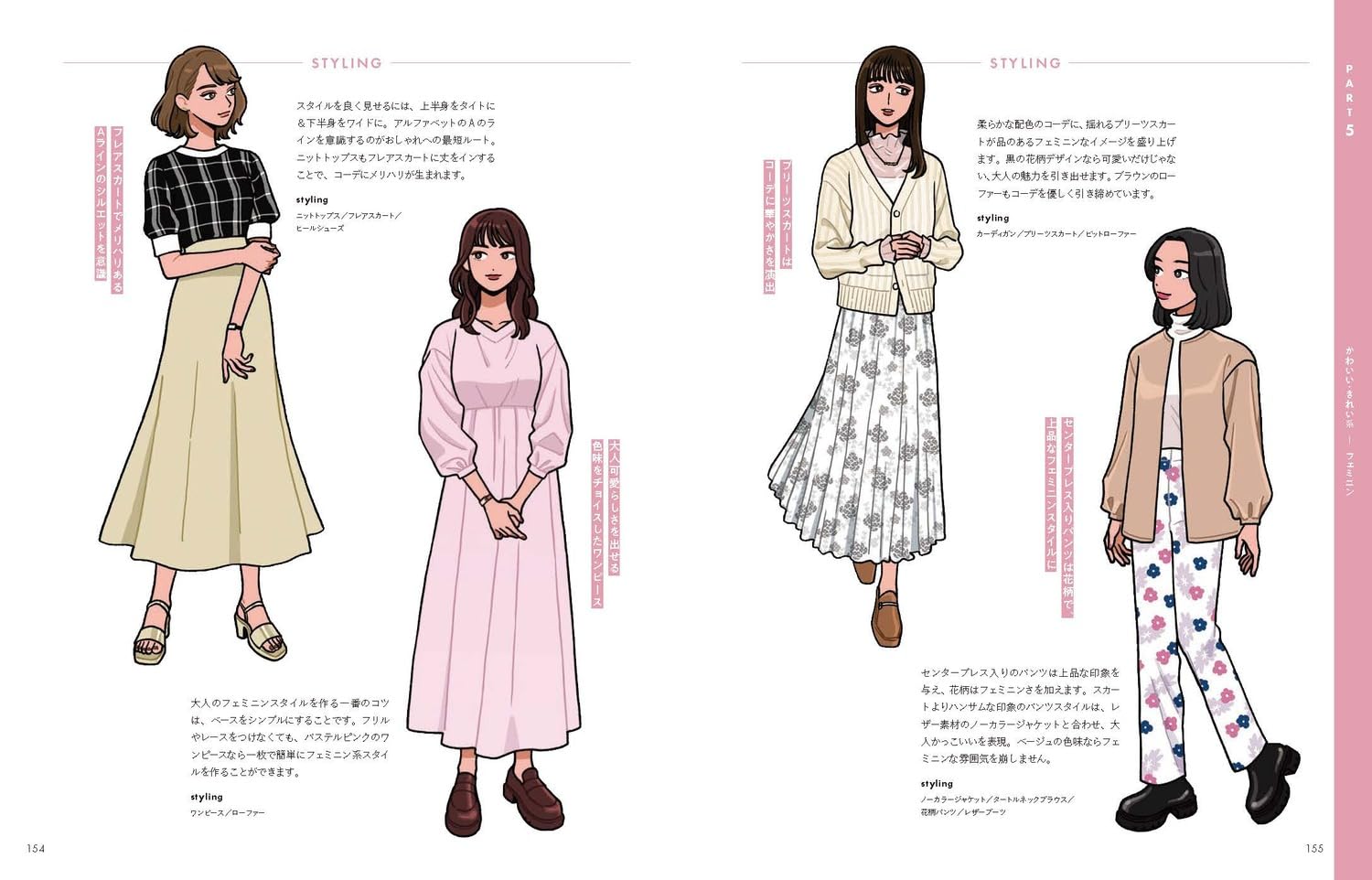 Modern Fashion Encyclopedia For Illustrators
