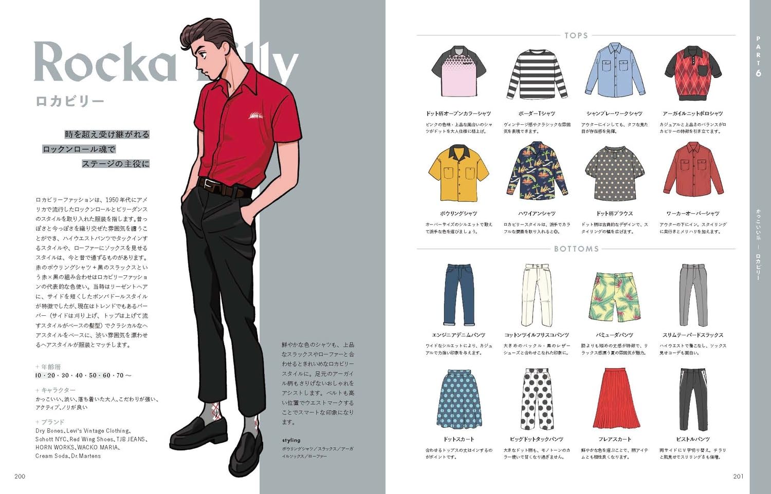 Lid ファッションビジュアルブック Modern Fashion Encyclopedia For Illustrators