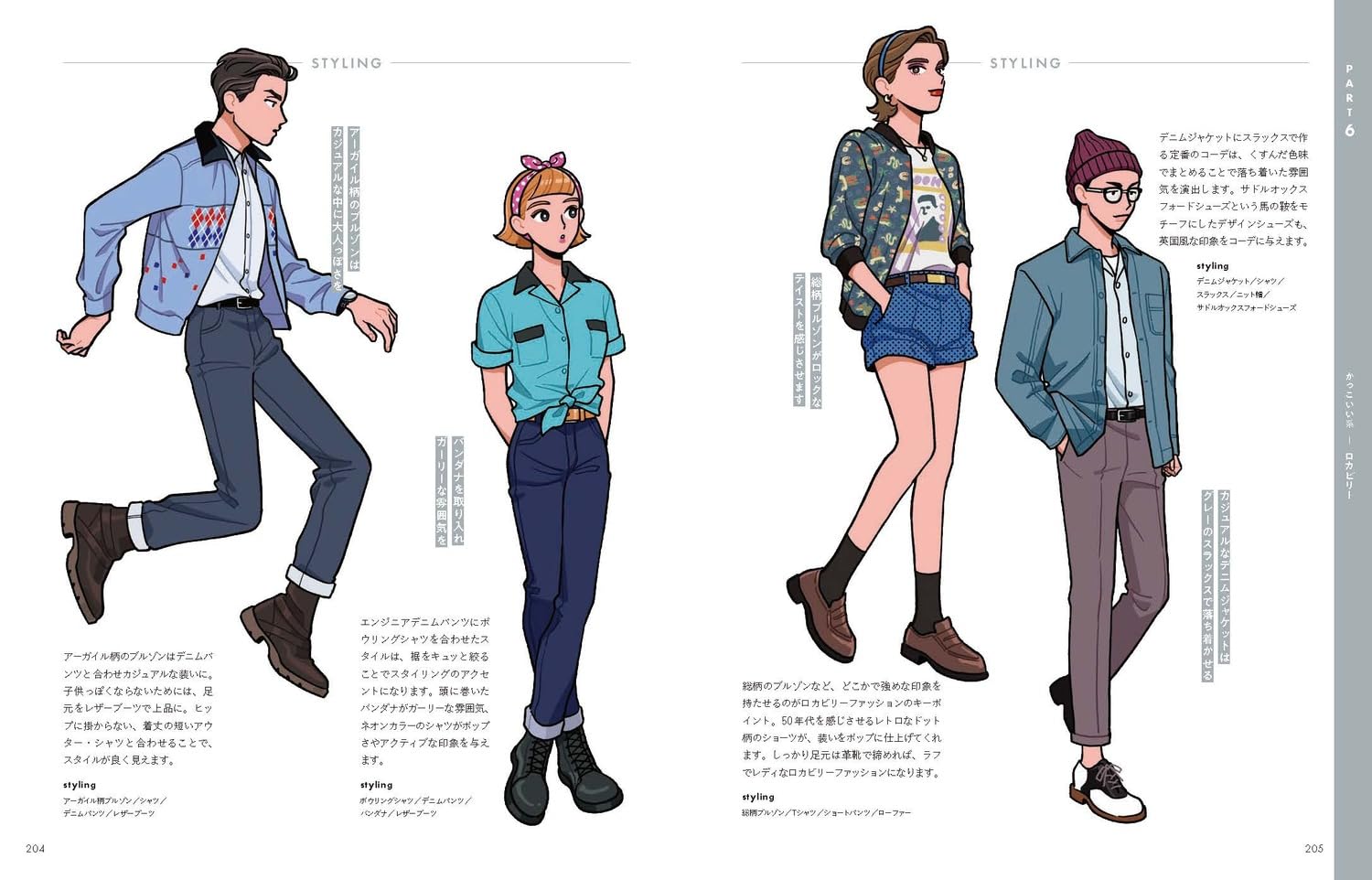 Modern Fashion Encyclopedia For Illustrators