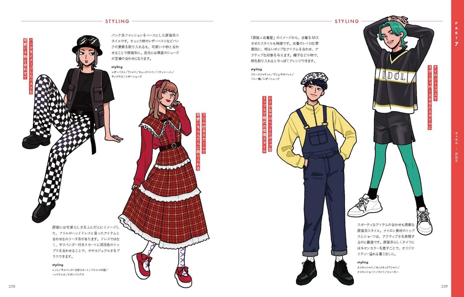 Modern Fashion Encyclopedia For Illustrators