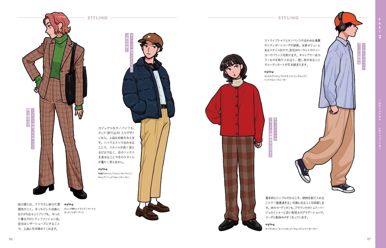 Modern Fashion Encyclopedia For Illustrators