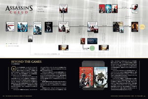 The Making Of Assassin's Creed: 15 Years Of History_