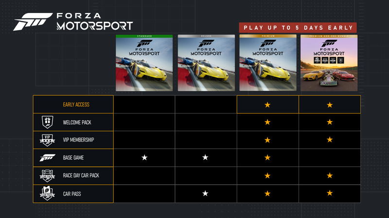 Forza Motorsport <span class="ext ext_digital">digital</span> image 9