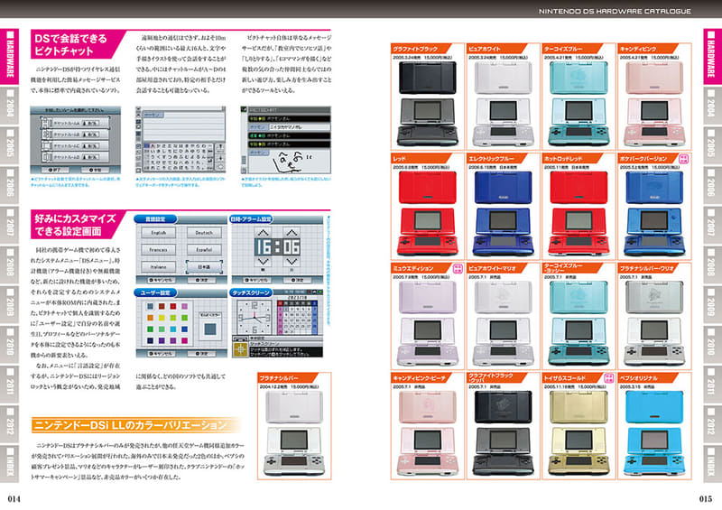 Nintendo DS Perfect Catalog