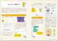 Programming 2nd Edition: Games, Robots, Avatars, Smartphone Apps, Websites. thumbnail 4