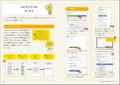Programming 2nd Edition: Games, Robots, Avatars, Smartphone Apps, Websites. thumbnail 7