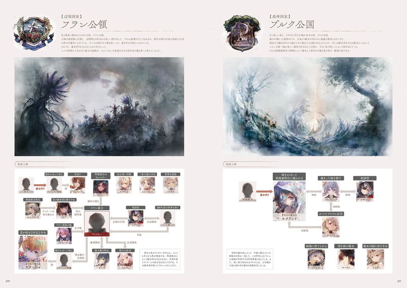 Memento Mori Official Art Book image 8