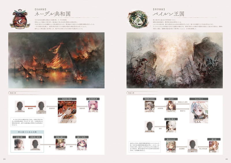 Memento Mori Official Art Book image 9