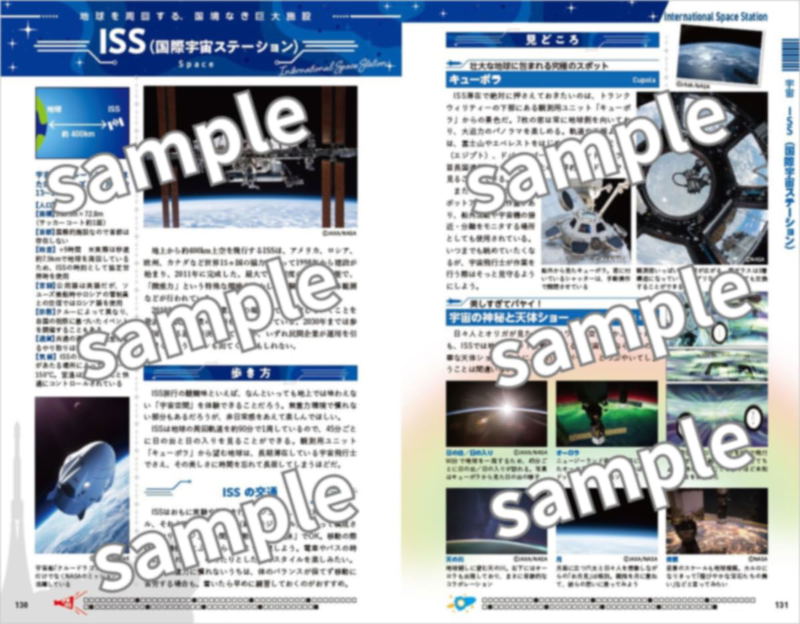 How To Travel Around The Earth Space Brothers image 4