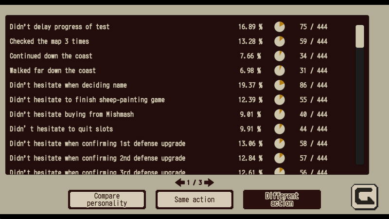 Refind Self: The Personality Test Game <span class="ext" style="background-color: #2a475e; color: #FFFFFF;">STEAM</span> <span class="ext ext_digital">digital</span> image 11