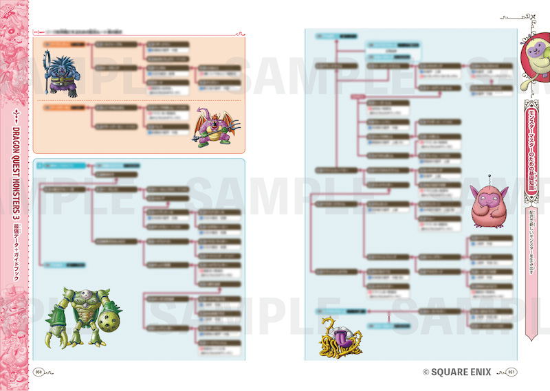 Dragon Quest Monsters: The Dark Prince Strongest Data + Guide Book