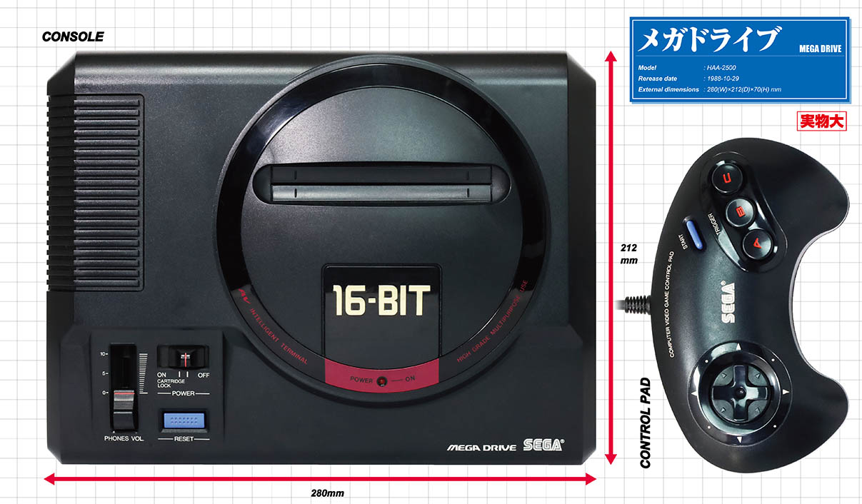New Expanded Edition Mega Drive Perfect Catalog