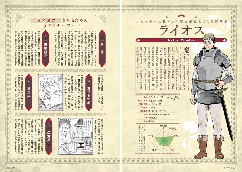 Delicious In Dungeon World Guide Adventurer Bible Complete Edition image 2