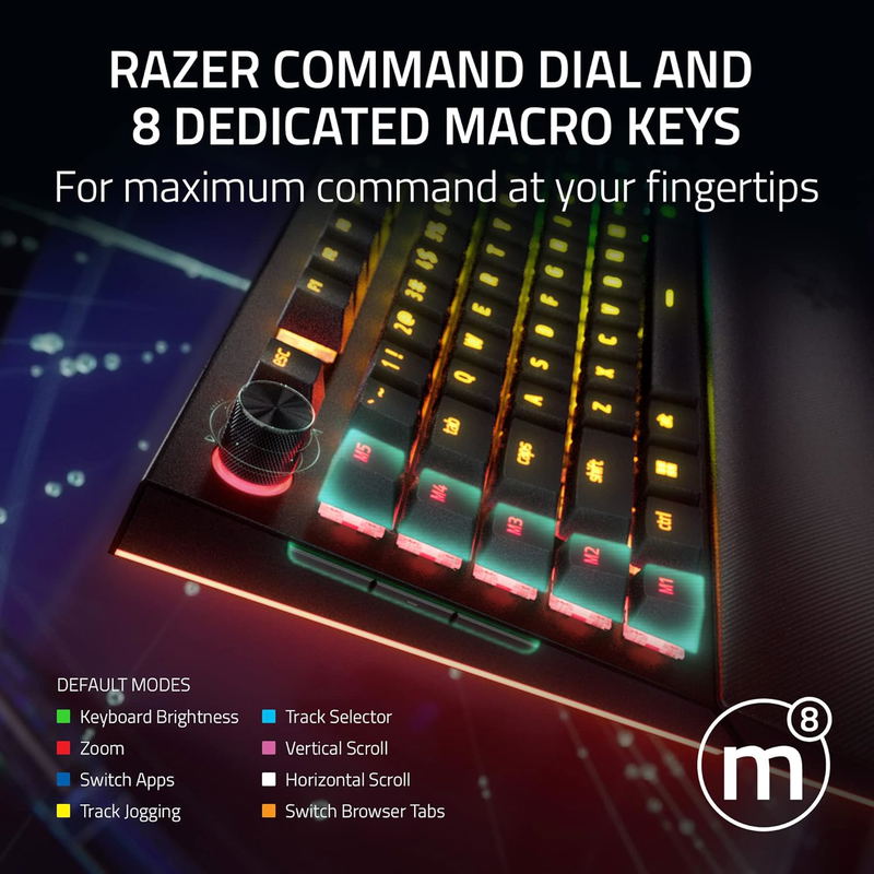Razer BlackWidow V4 Pro Gaming Keyboard (Yellow Switch) image 3