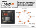 AMD Ryzen 7 5800X3D, 8C/16T, 3.40-4.50GHz thumbnail 4