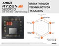 AMD Ryzen 7 5800X3D, 8C/16T, 3.40-4.50GHz thumbnail 5
