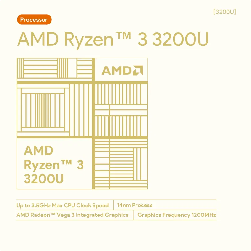 AYANEO Mini PC AM01 3200U 16G+512G (Retro Classic) image 15