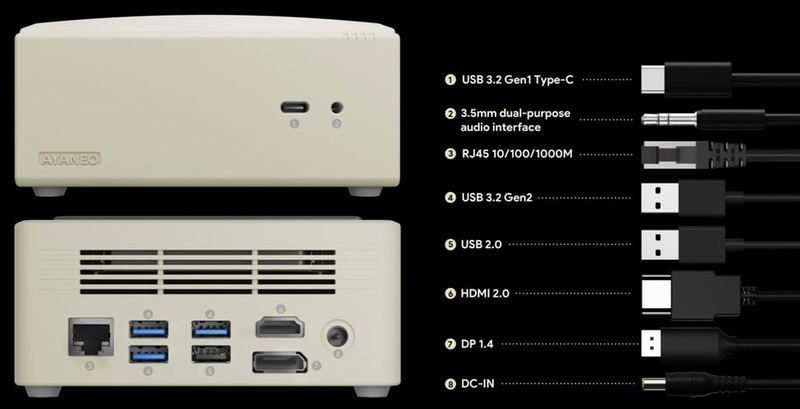 AYANEO Mini PC AM01 3200U 16G+512G (Retro Classic) image 20