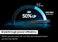 Samsung SSD 990 PRO 4TB, M.2 thumbnail 4