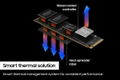 Samsung SSD 990 PRO 4TB, M.2 thumbnail 6