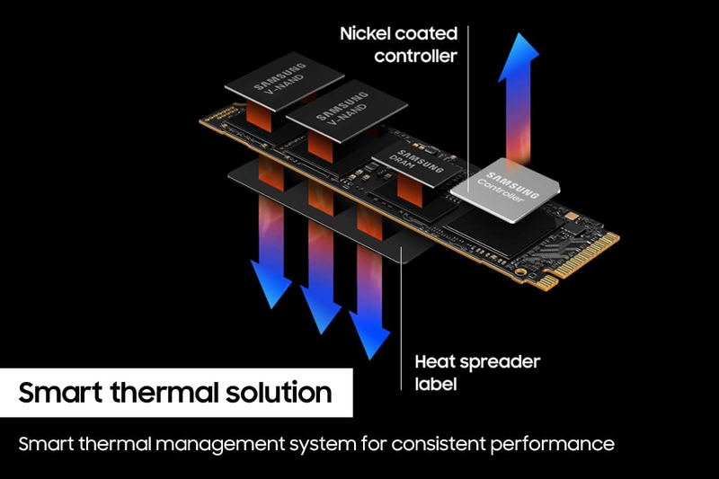 Samsung SSD 990 PRO 4TB, M.2 image 6