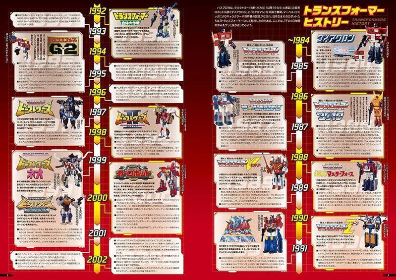 Transformers Archive Super Encyclopedia image 2