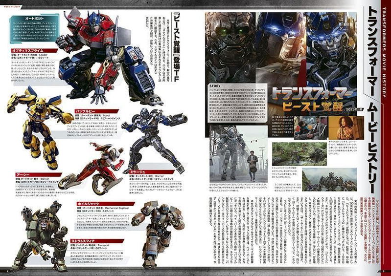 Transformers Archive Super Encyclopedia image 3