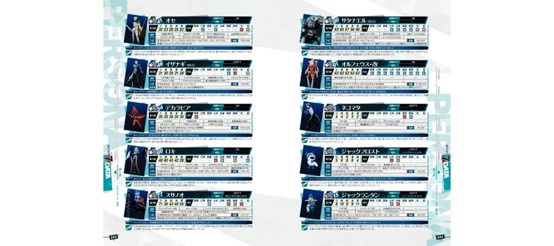 Persona 3 Reload Official Complete Guide image 6