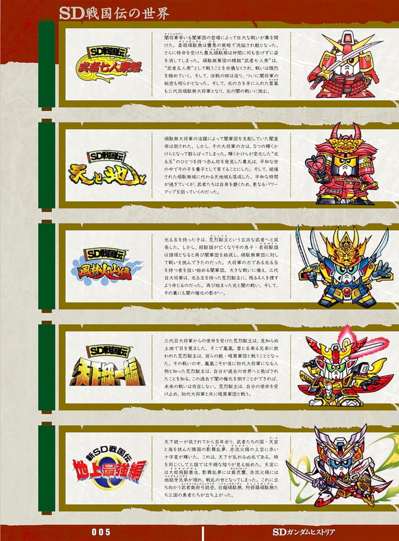 SD Gundam Historia - SD Sengokuden image 3