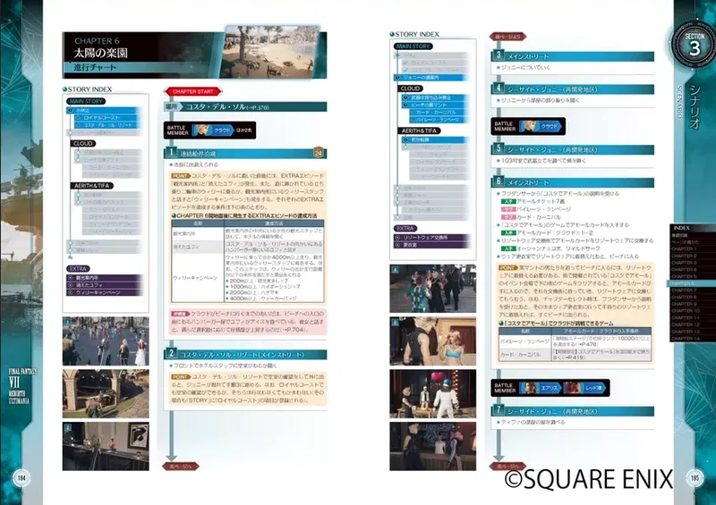 Final Fantasy VII Rebirth Ultimania image 4