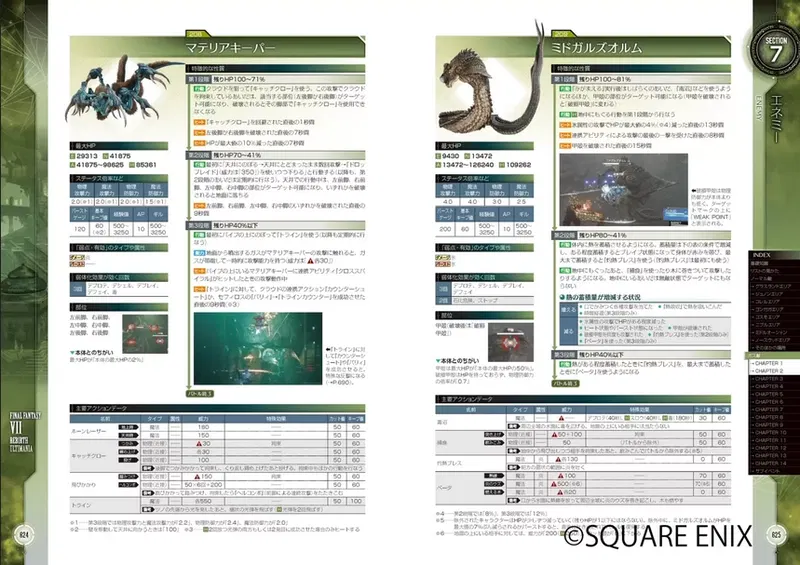 Final Fantasy VII Rebirth Ultimania image 7
