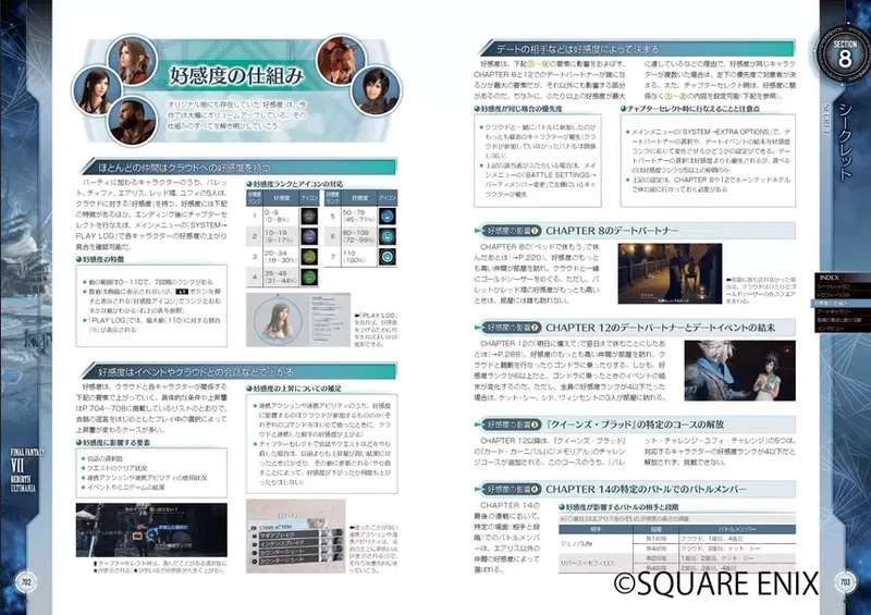 Final Fantasy VII Rebirth Ultimania image 8