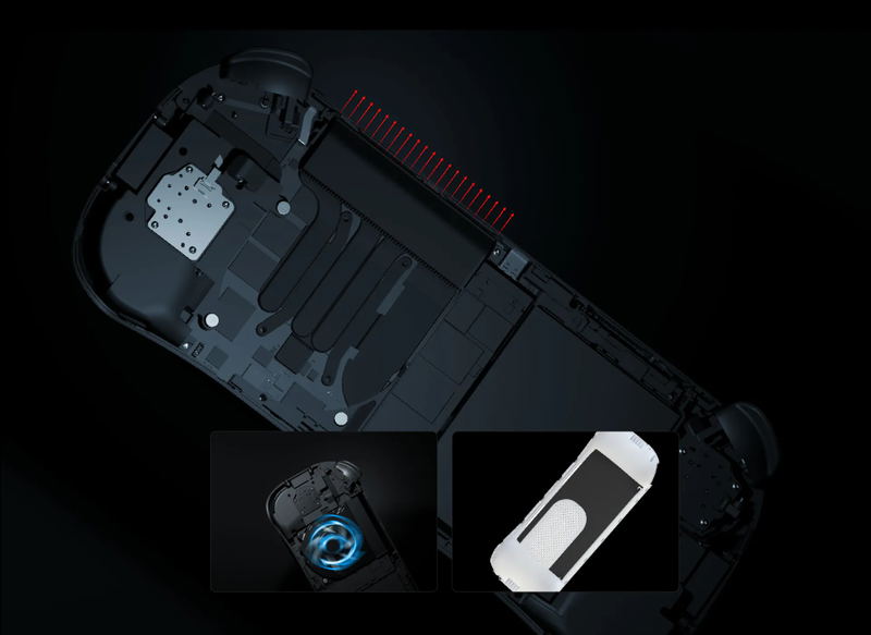 AYANEO 2S AMD Ryzen 7 7840U 64G+4T (B.Duck Joyful Black) image 18