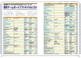 Game Boy Perfect Catalog thumbnail 9