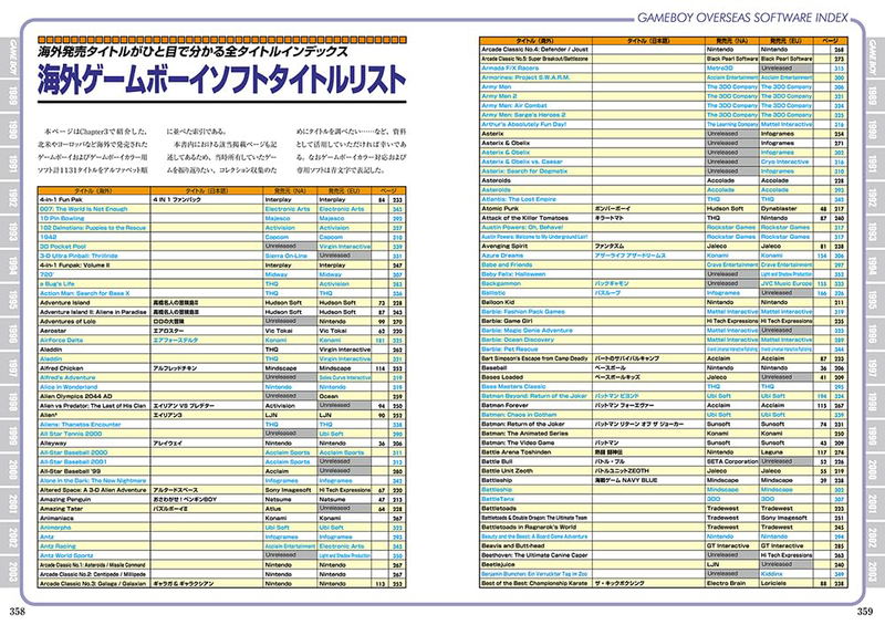 Game Boy Perfect Catalog image 9