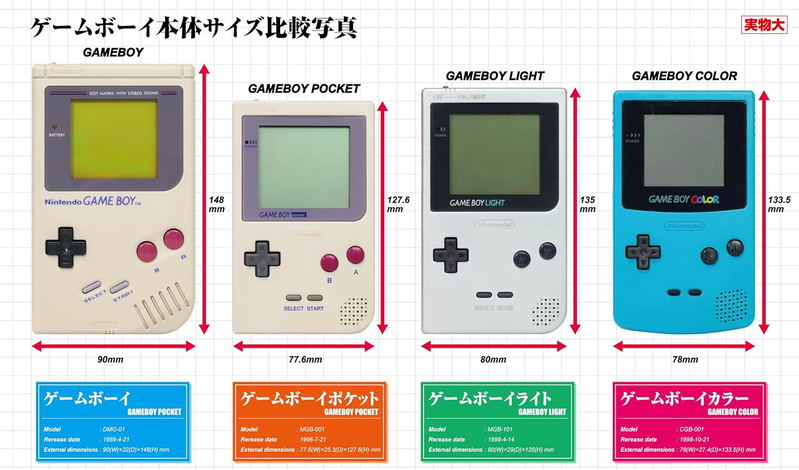 Game Boy Perfect Catalog image 2
