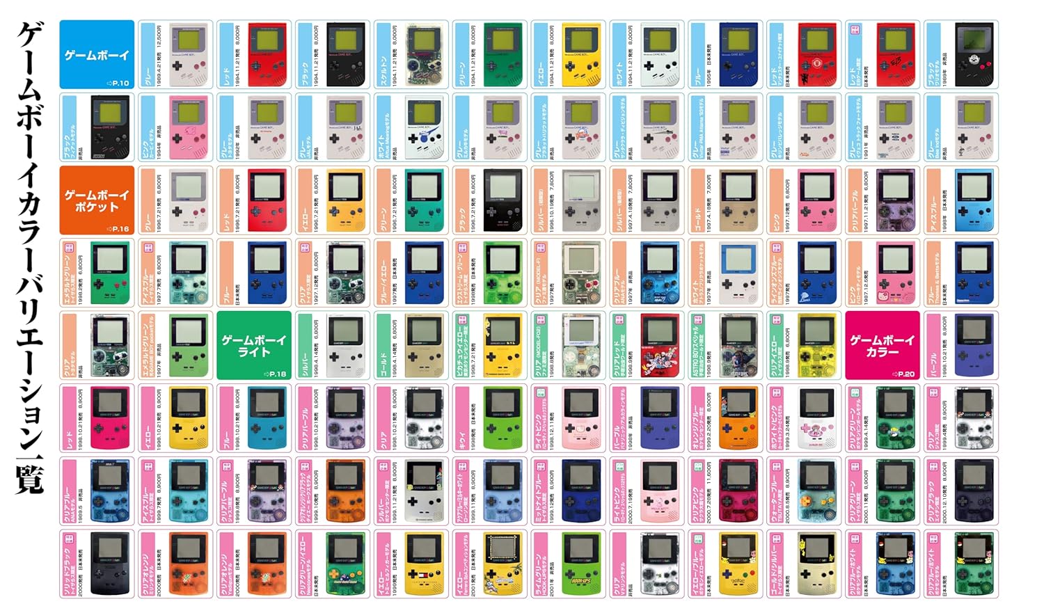 Game Boy Perfect Catalog
