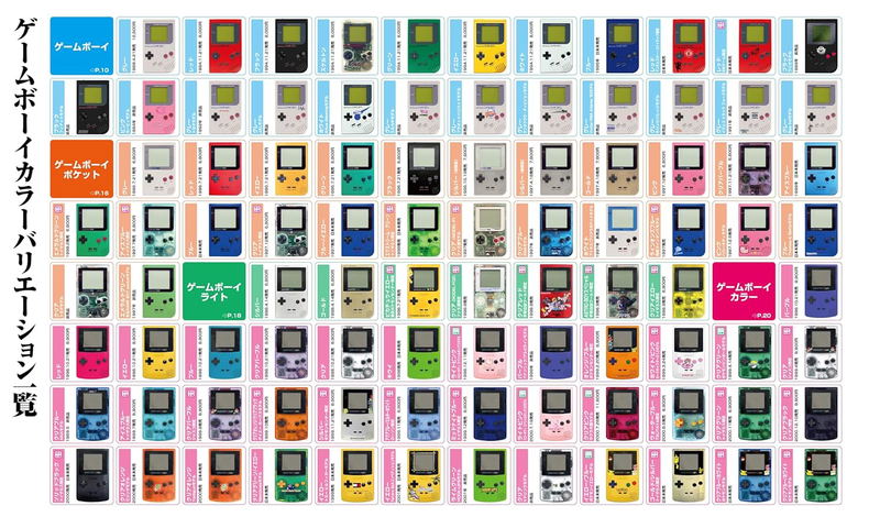 Game Boy Perfect Catalog image 3