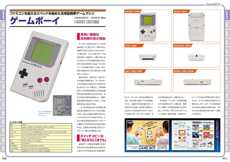 Game Boy Perfect Catalog image 4